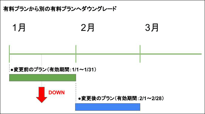 plan3.gif