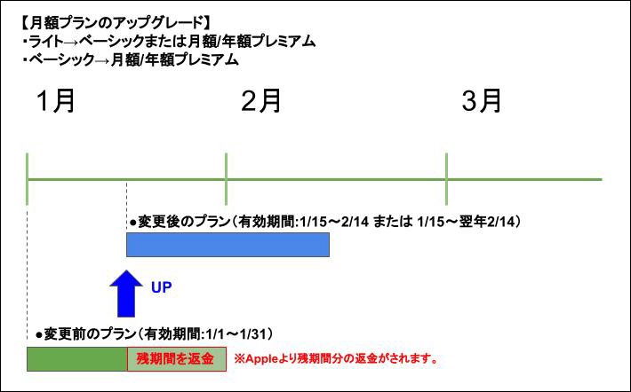 plan4.gif