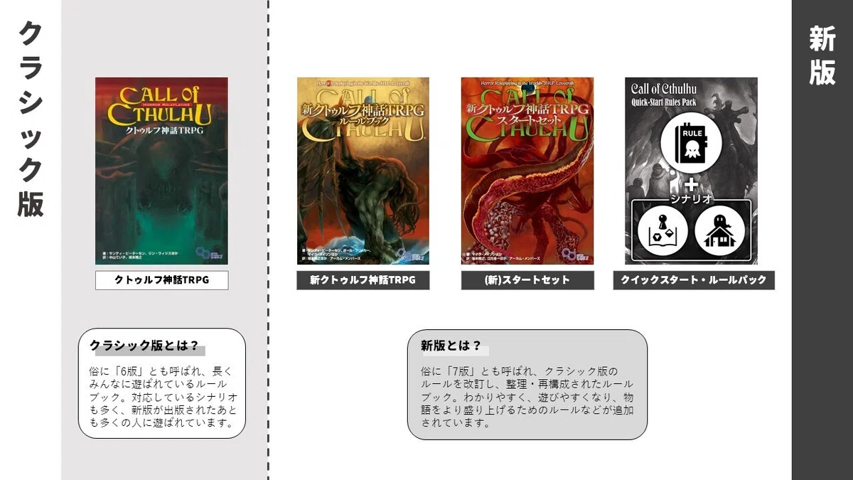 クトゥルフ神話TRPGルールブックPLUS（アプリ）で何ができるか知りたい – クトゥルフ神話TRPG ルールブックPLUS